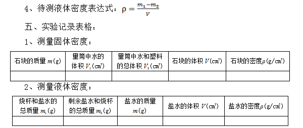 三座标专用量具测量同轴误差分析_密度的测量误差分析_gps测量 误差