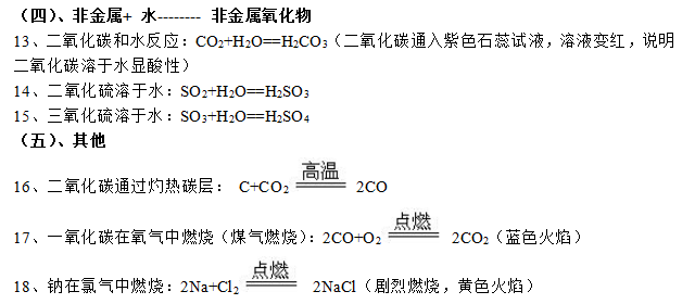 初中化学四大基本反应类型总结（含方程式）