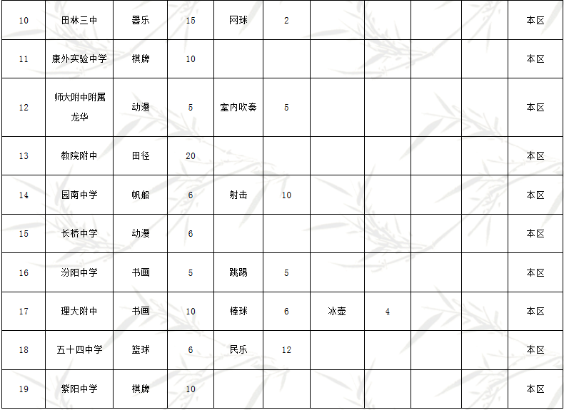 2017R^(q)ˇwLӋ