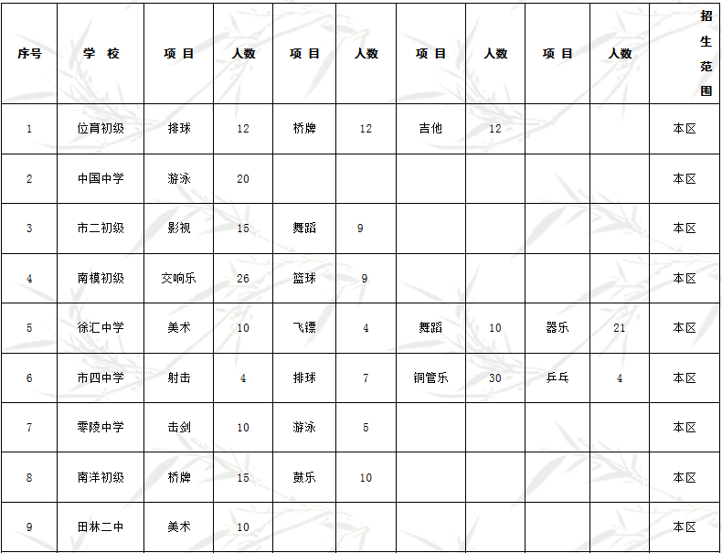 2017R^(q)ˇwLӋ