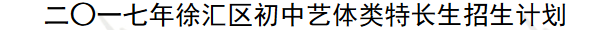 2017R^(q)ˇwL(zhng)Ӌ(j)