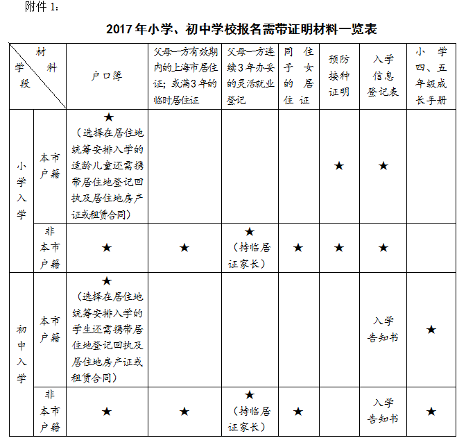 2017څ^(q)x(w)AΌW(xu)УW(xu)