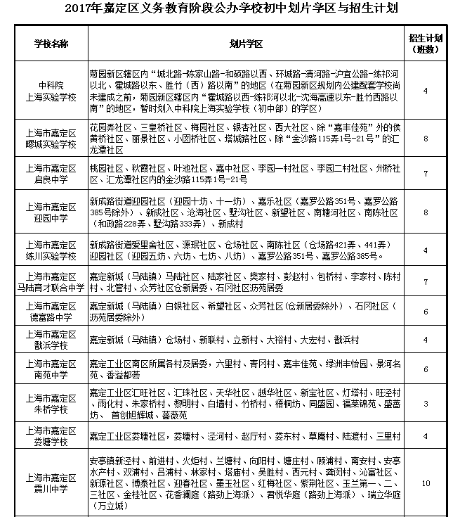 2017ζ^(q)kW(xu)УĻrcӋ(j)