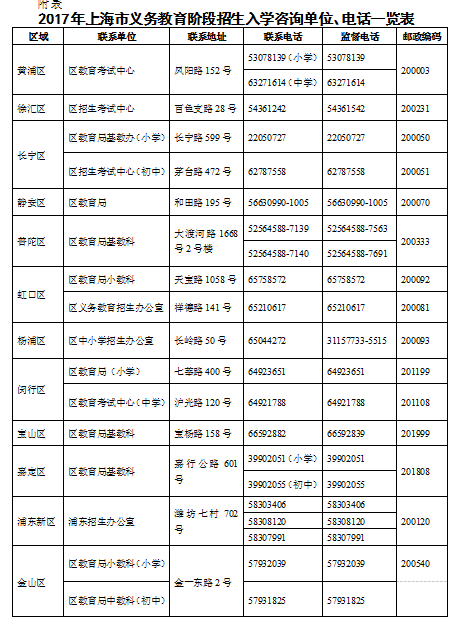 2017֖|^(q)x(w)AΌW(xu)УW(xu)߆(wn)