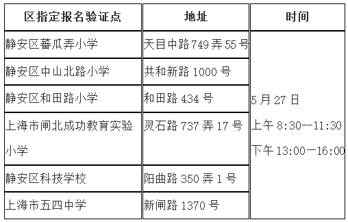 2017o^(q)ˑxסصӛW(xu)(sh)ʩ(x)t