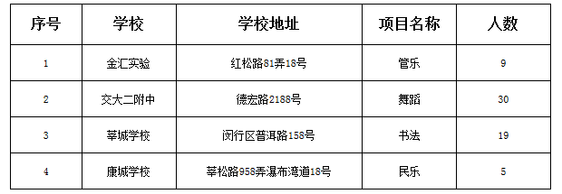 2017hгˇwL(zhng)W(xu)У