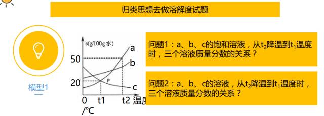 ϺпW(xu)}ͷyc(din)