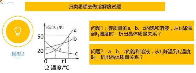 ϺпW(xu)}ͷyc(din)