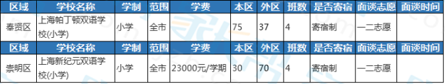 2017Ϻ^(q)СW(xu)W(xu)kСW(xu)nϢR