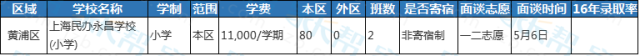 2017Ϻ^(q)СW(xu)W(xu)kСW(xu)nϢR