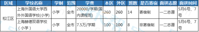 2017Ϻ^(q)СW(xu)W(xu)kСW(xu)nϢR