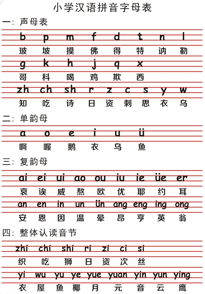 北京小学语文拼音表