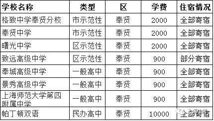 2017t^(q)пģ?jn)?sh)λ