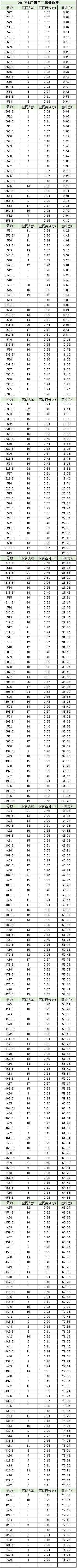 2017R^(q)пģ?jn)?sh)λ