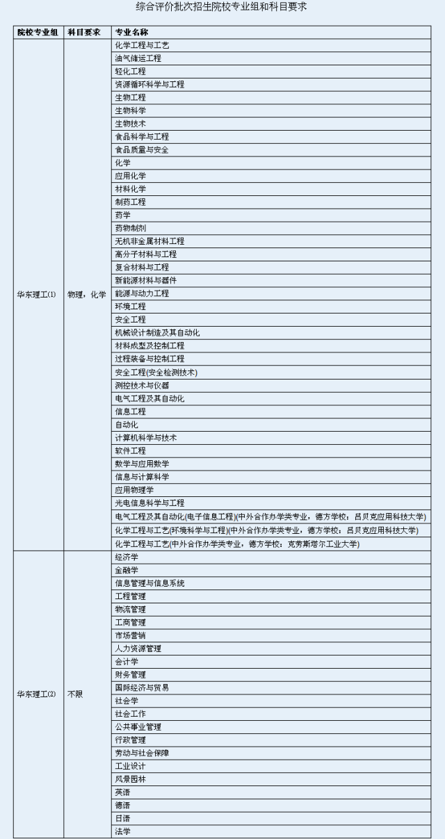 2017A|W(xu)Cu(png)r(ji)nϢ