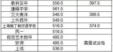 2011-2016R^(q)пƽ־Ըȡ?jn)?sh)