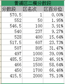 2017Sօ^(q)пģ?jn)?sh)λ