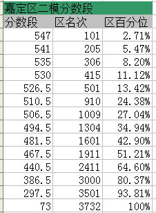 2017ζ^(q)пģ?jn)?sh)λ