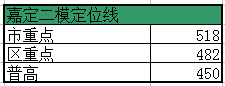 2017ζ^(q)пģ?jn)?sh)λ