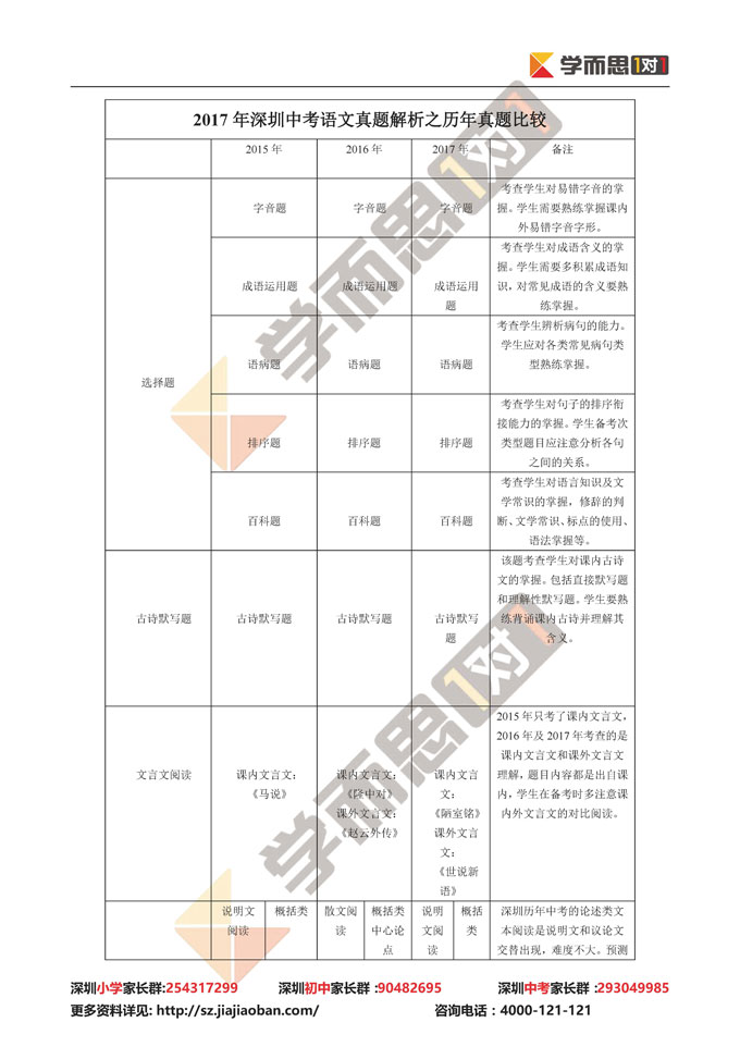 八年级上册语文书,深圳都市频道,神偷家族,mis