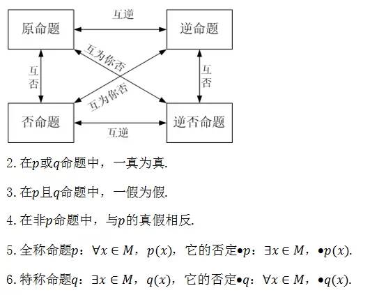 数学术语