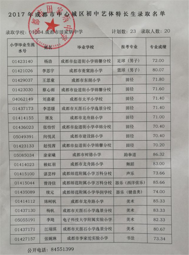 成都田家炳中学2017年小学升初中艺体特长生录取名单