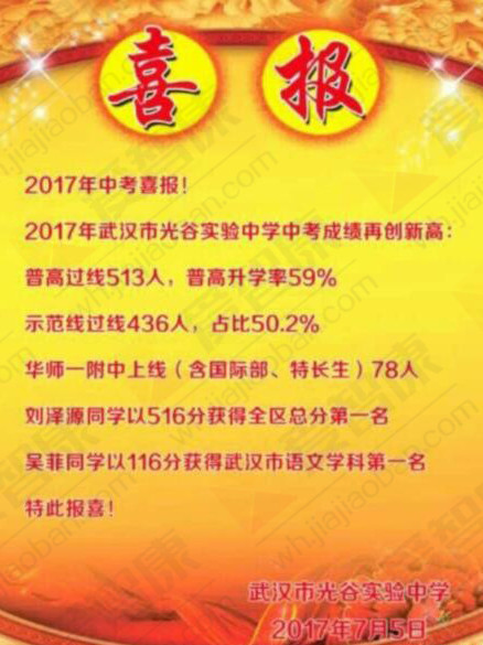 2017东湖高新区光谷实验中考成绩喜报