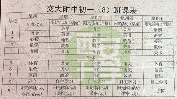 工大、高新、交大、爱知等7所教师初一v交大时初中学校和教师区别高中图片