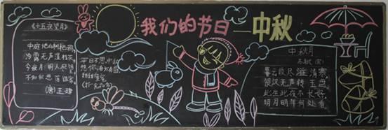 中秋节,中国传统节日为每年的农历八月十五日,八月为秋季的第二个月,古时称为仲秋,因此民间称为中秋,又称秋夕,八月节,八月半,月夕,月节,又因为这一天月亮圆满,象征团圆,又称团圆节。 以上就是小编特意为大家整理的2017一年级关于中秋节的黑板报,同学们如果还有什么问题需要咨询的话,欢迎大家关注我们的爱智康栏目,那里有专业的老师为大家解答。