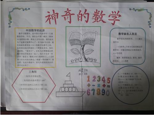 数学知识手抄报四年级内容摘要