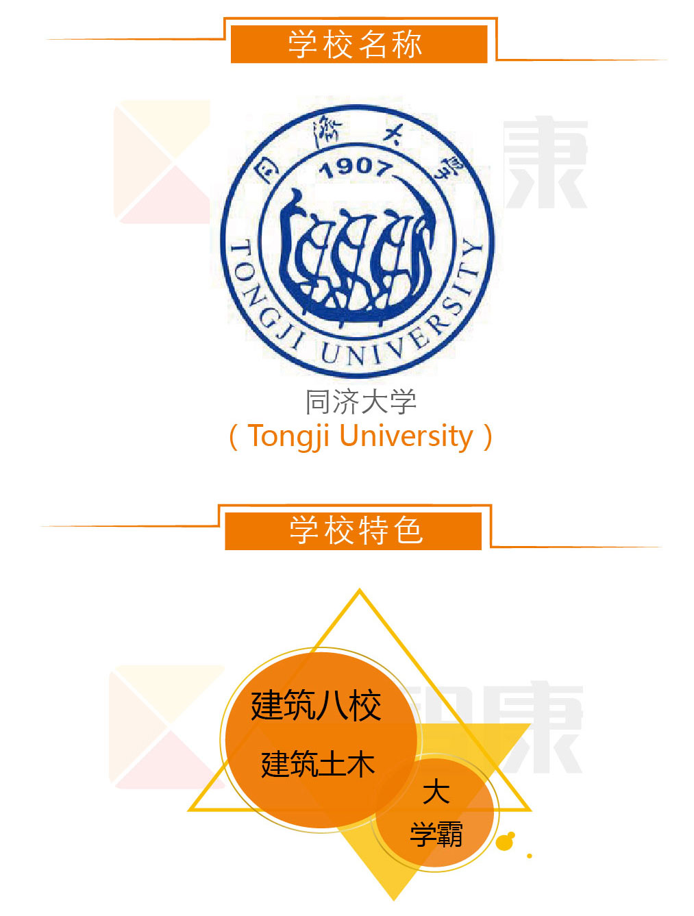 同济大学(含历年录取分数线,特色专业,就业情况介绍)_广州学而思1对1