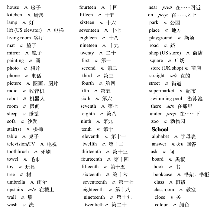 英语二级词汇