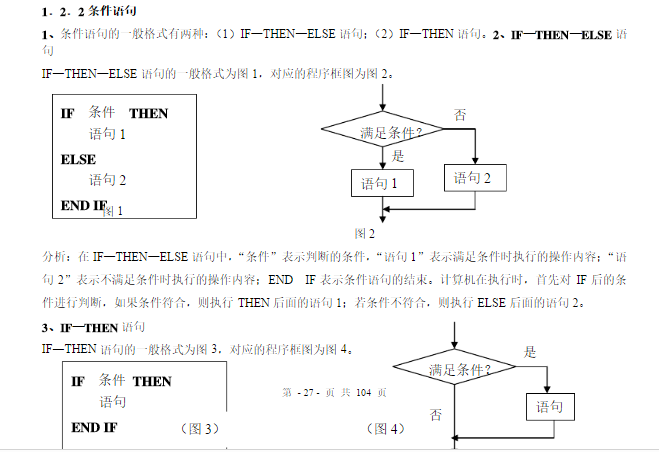 高中数学知识点总结