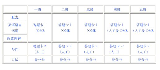 pet\u(png)֘(bio)(zhn)