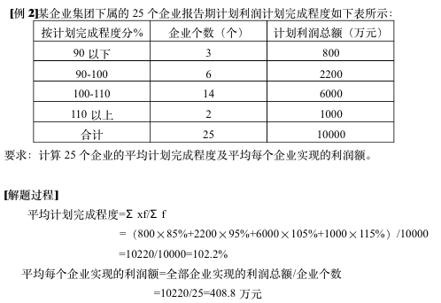 2018п(sh)W(xu)֪R(sh)c(din)y(tng)Ӌ(j)ƽ(sh)