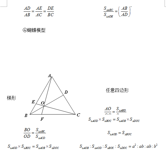 ③相似模型   金字塔沙漏模型