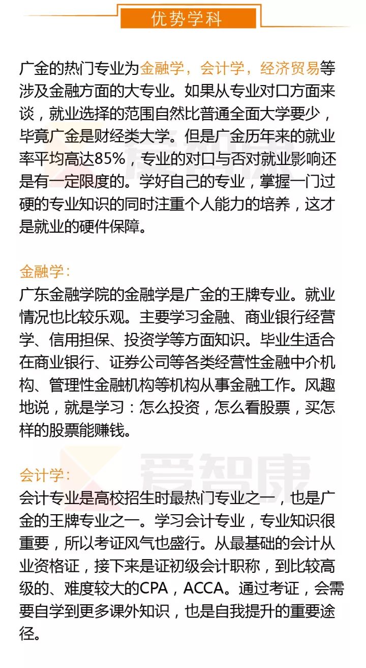 广东金融学院优势学科