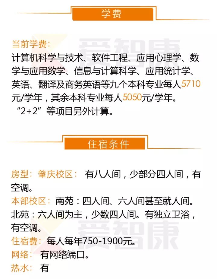 广东金融学院学费以及住宿条件