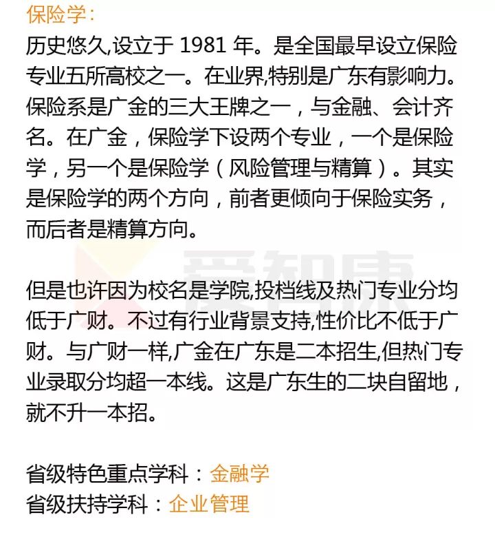 广东金融学院优势学科