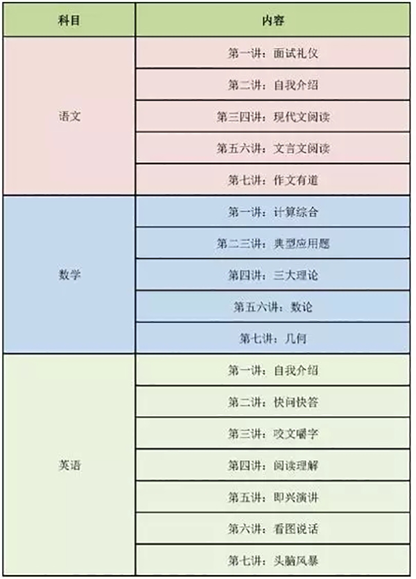 提纲人口_提纲格式图片