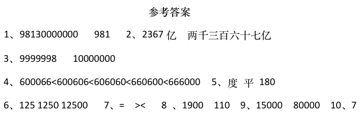 2018СW(xu)꼉(j)(sh)W(xu)ٹn