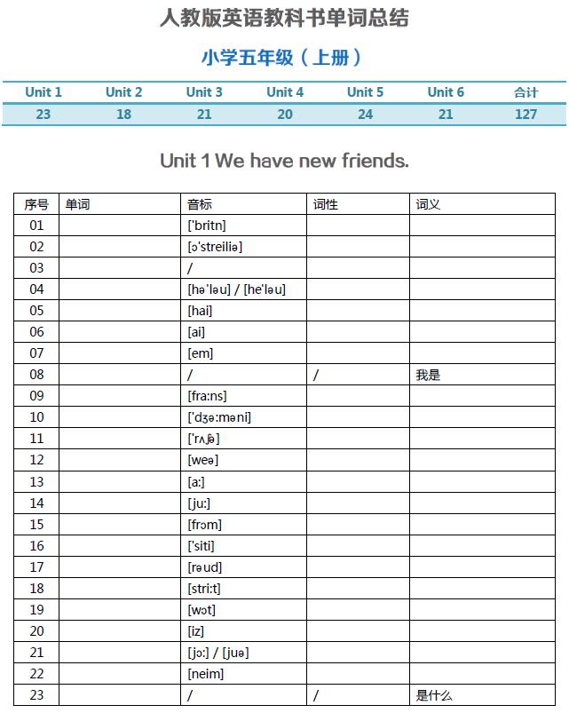 五年级上册英语单词