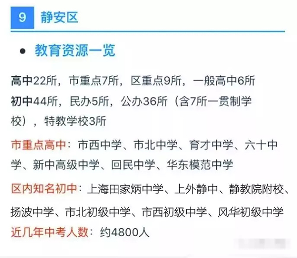 浦东2018年人口数_浦东户籍人口期望寿命首次突破84岁