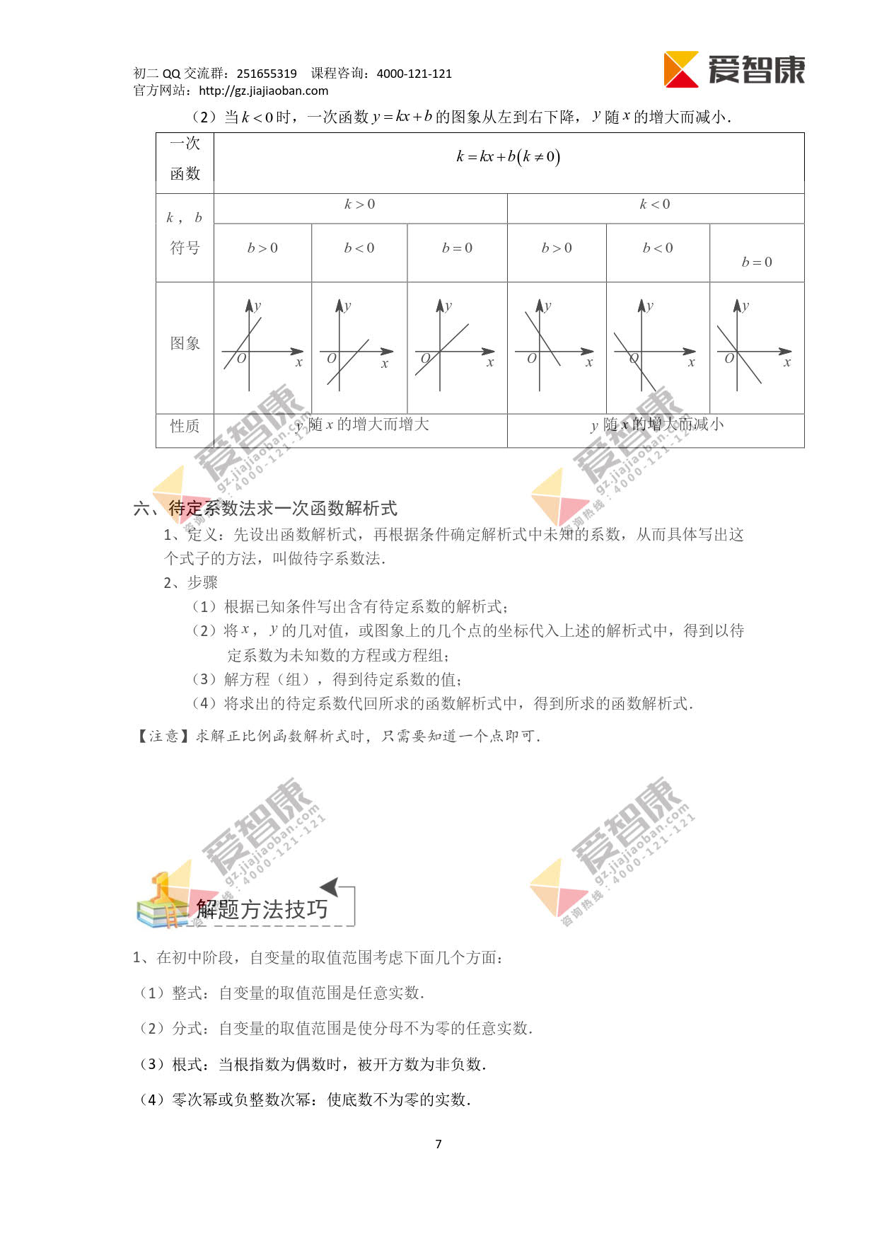 数学初二下册知识点