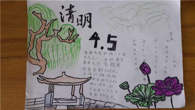 清明节手抄报简单画