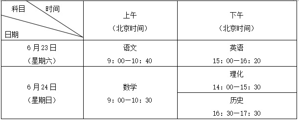 深圳中考4月2日开始报名