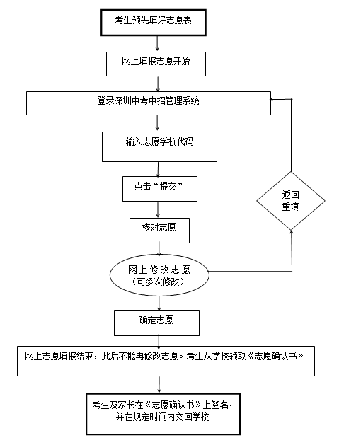 2018�����п�֮�п��־Ը����