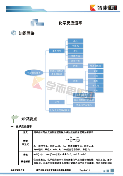 高三知识点整理:化学反应速率知识精讲(2014-