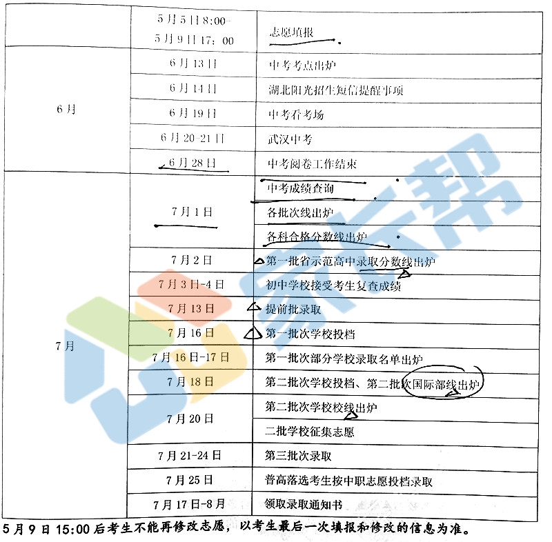 中考动态丨2018武汉中考日程安排