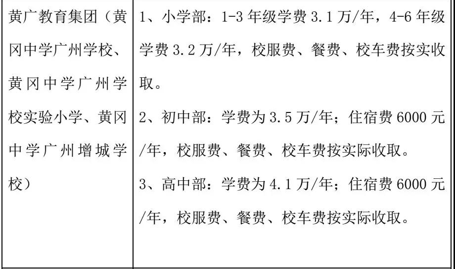 2018黄冈中学广州学校学费收费标准